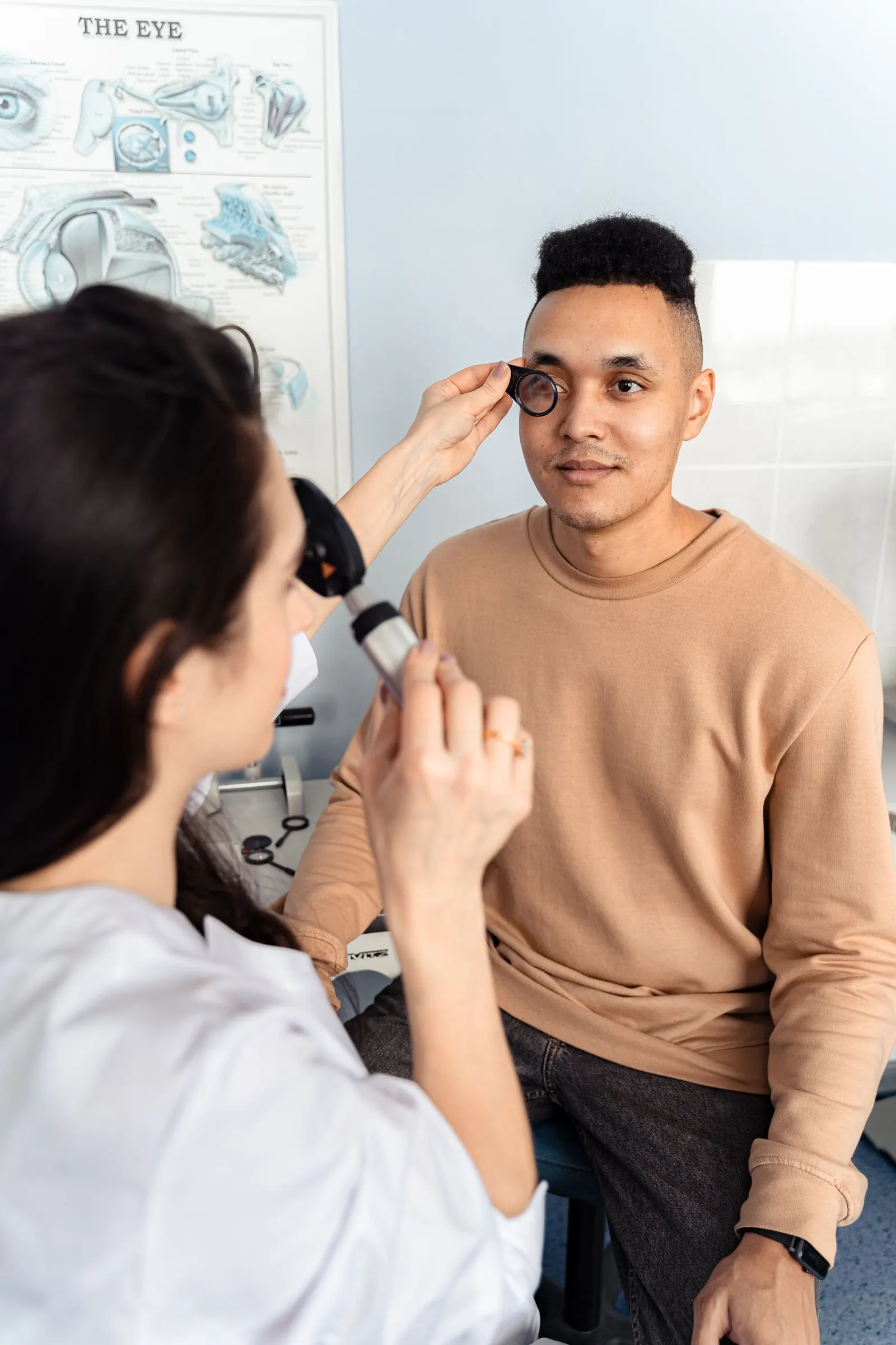 Examen de la vue complet